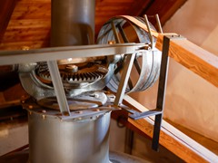 Antrieb über Riemen